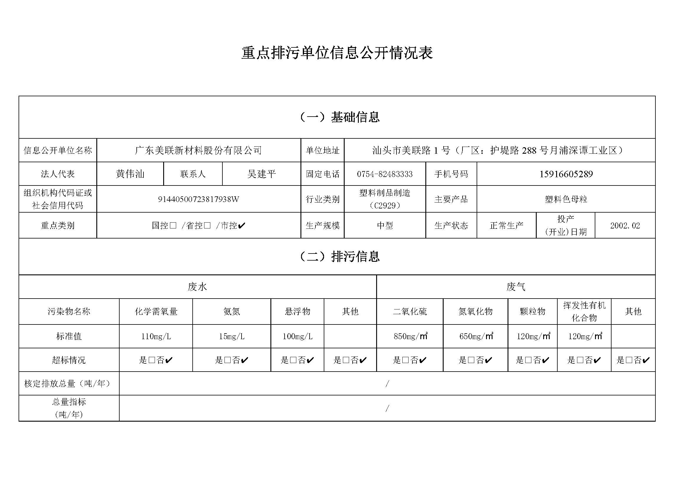 重點(diǎn)排污單位信息公開情況表（2020年度公示版護(hù)堤路)_頁(yè)面_1(2).jpg