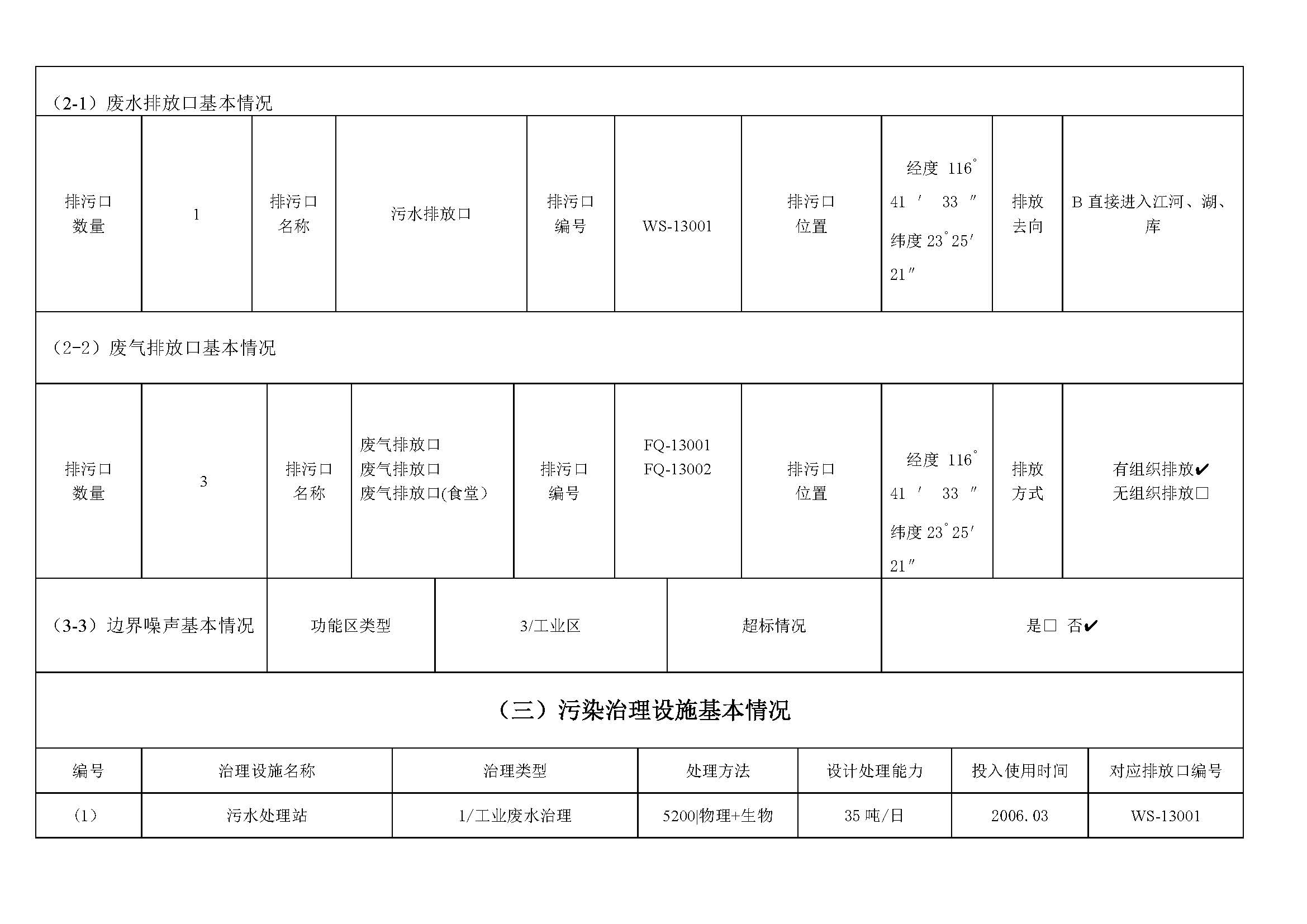 重點(diǎn)排污單位信息公開情況表（2020年度公示版護(hù)堤路)_頁(yè)面_2(2).jpg