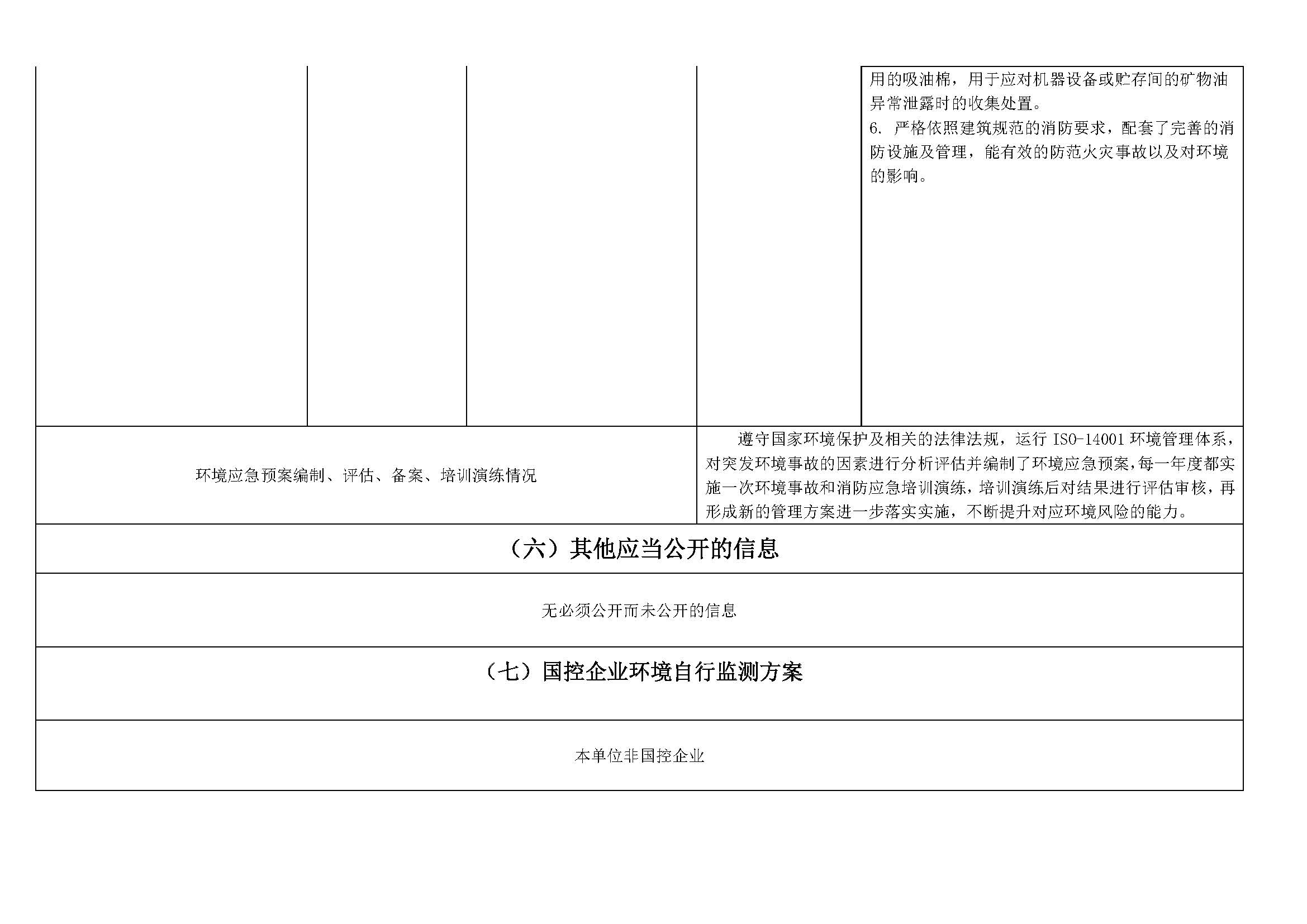重點(diǎn)排污單位信息公開情況表（2020年度公示版護(hù)堤路)_頁(yè)面_5(1).jpg